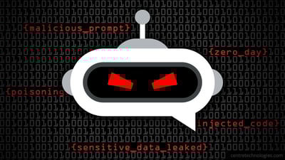 featured image for Security Concerns When Implementing AI