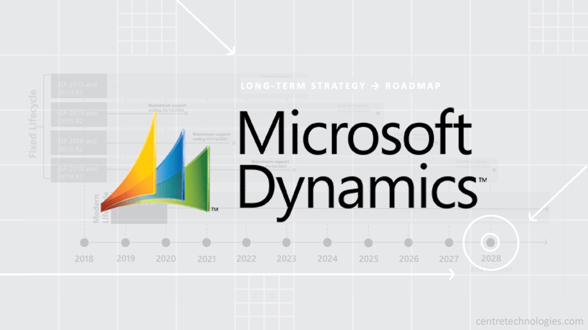 Microsoft Dynamics GP Support Trusted Partner for ERP Solutions